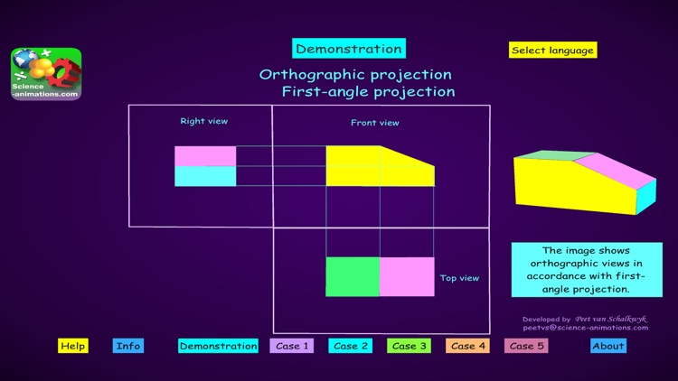 Orthographic Projections