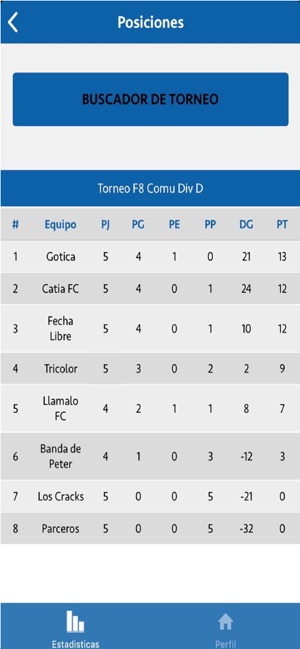 Torneo La Fabrica(圖2)-速報App