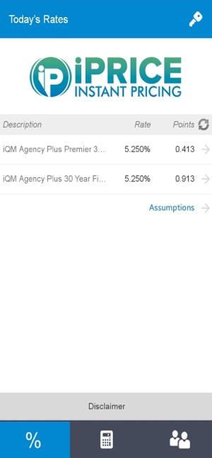 Impac iPrice