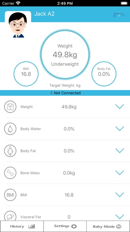 BlueWeigh Health