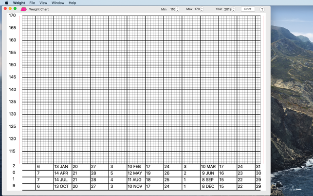 Weight Chart Generator