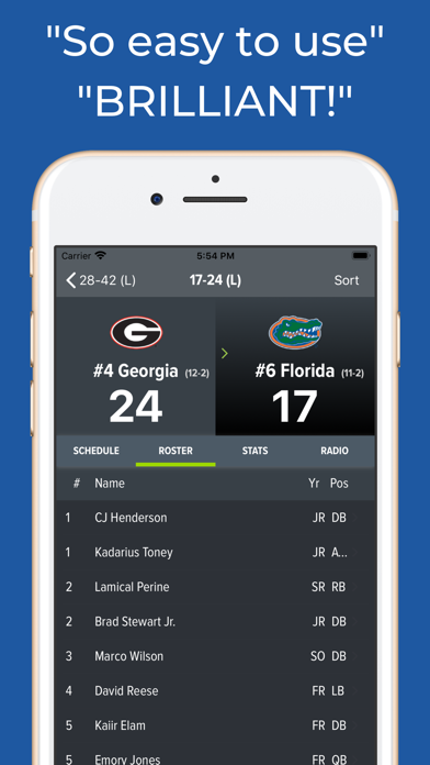 Florida Football Schedules screenshot 3