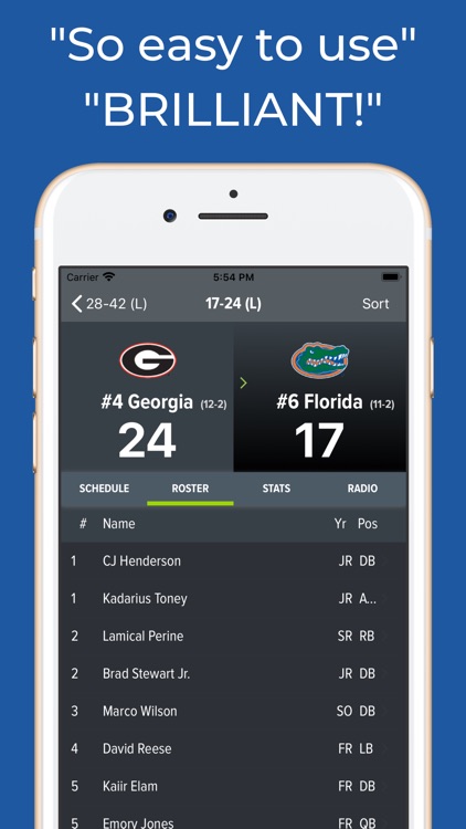 Florida Football Schedules