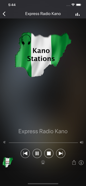 Online Radio Nigeria(圖2)-速報App