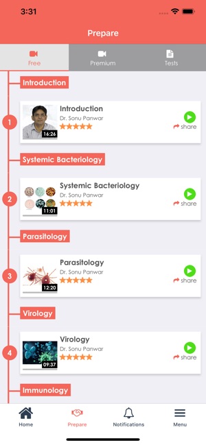 Microbiology by Dr Sonu Panwar(圖2)-速報App