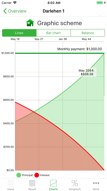Mortgage-Calculator screenshot-4