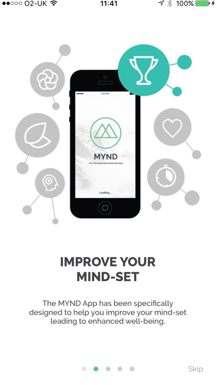 MYND APP