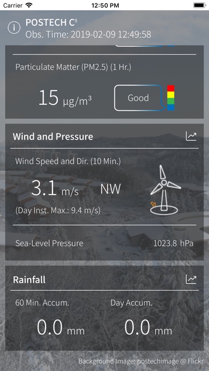 POSTECH CiTE Weather Station