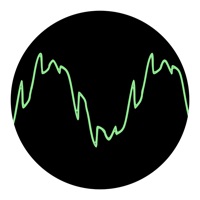 Scope AUv3 Visualizer на пк