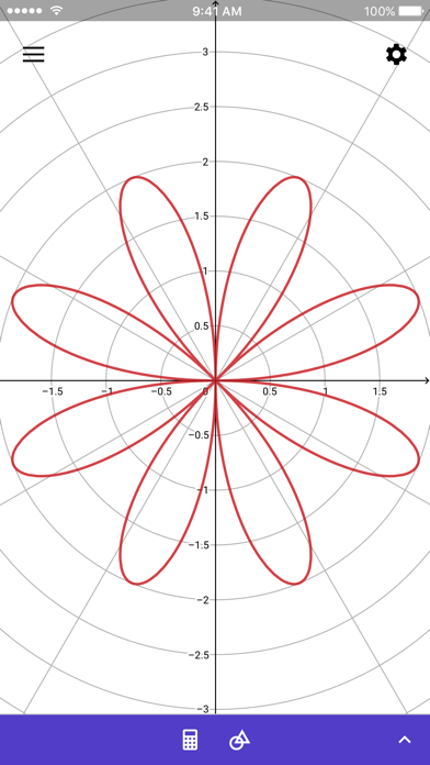 GeoGebra Grafikrechner Für PC - Windows 10,8,7 (Deutsch) - Download ...