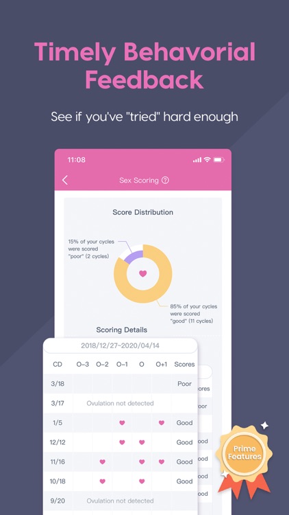 Femometer - Fertility Tracker screenshot-9