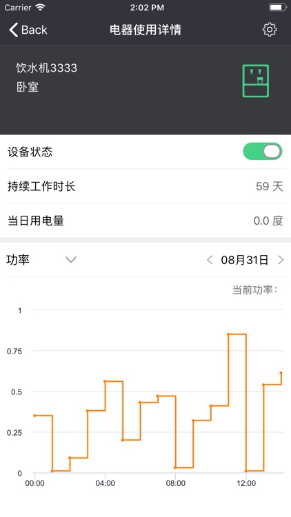 智慧用电-多元用户侧智慧能源管理系统