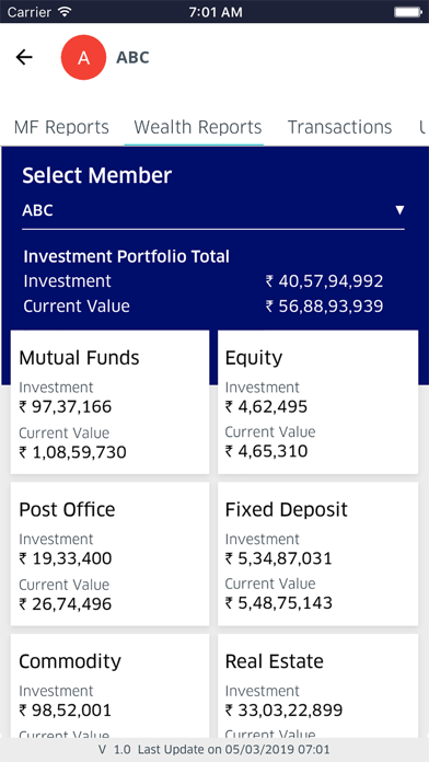 How to cancel & delete Dharni Wealth from iphone & ipad 3