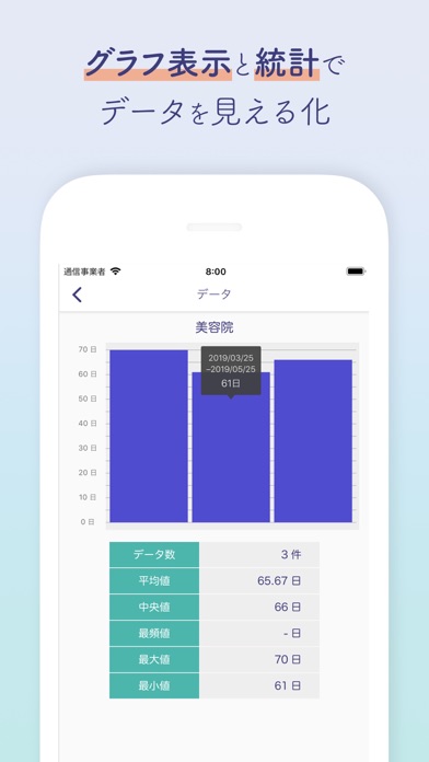Chekrica Lite - 経過日数表示+ToDoリストのスクリーンショット5 Chekrica Lite - 経過日数表示+ToDoリストのスクリーンショット5