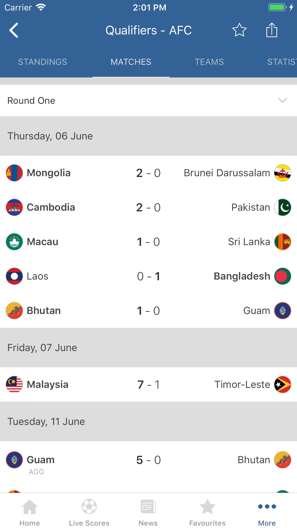 Screenshot do app FIFA - Soccer News & Scores