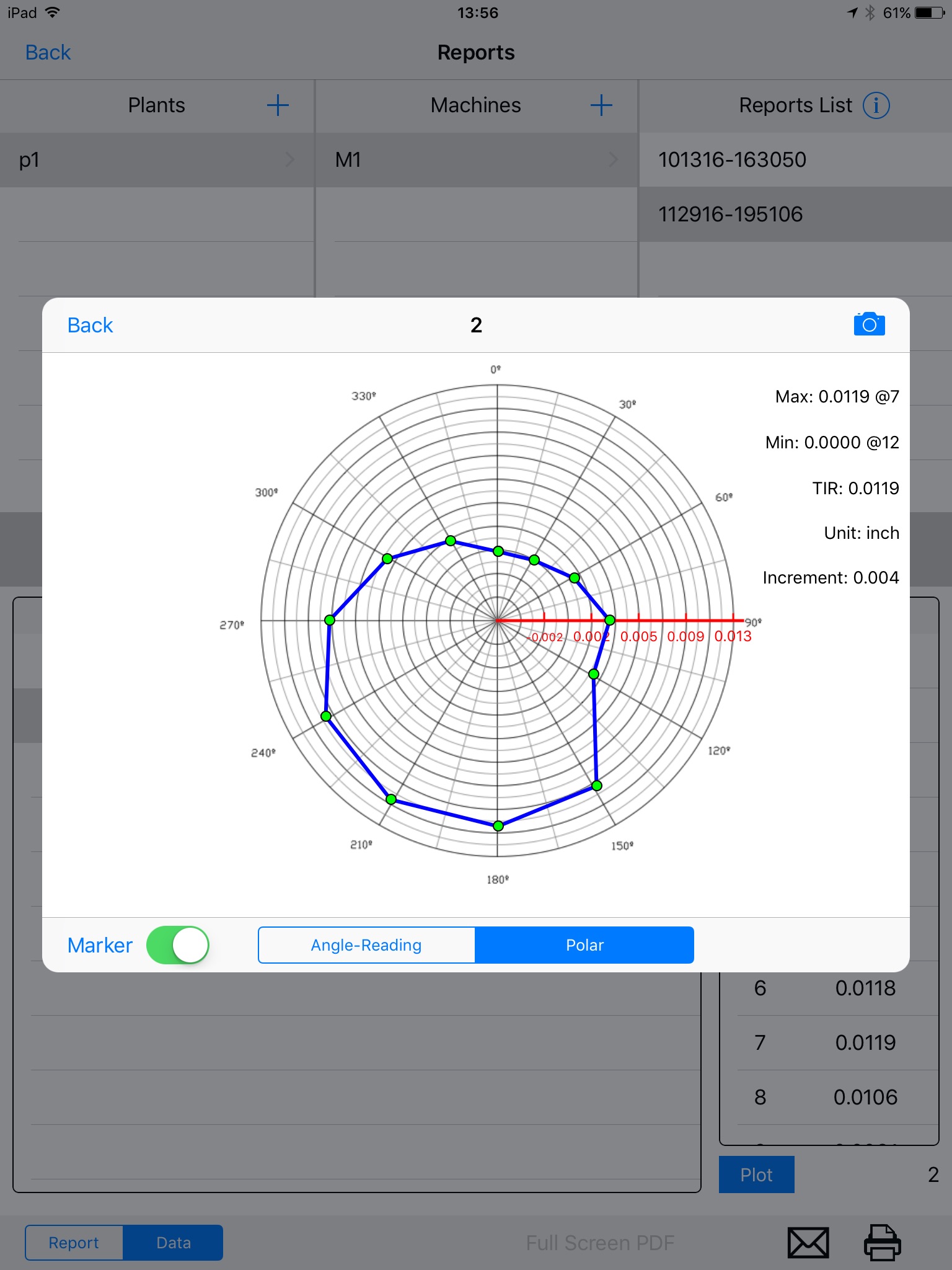 Wireless Rotor Runout Test screenshot 4