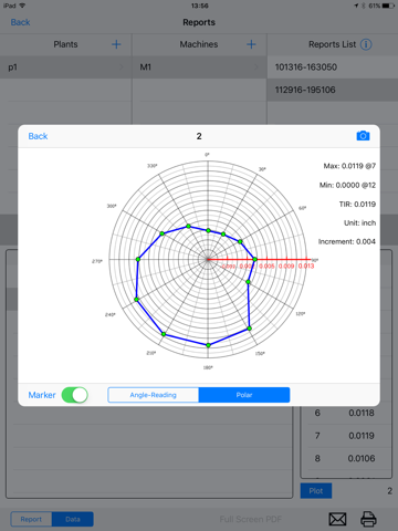 Wireless Rotor Runout Test - náhled