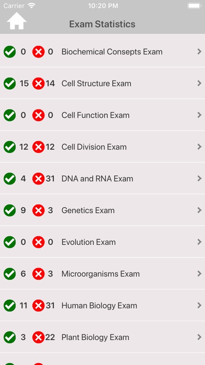 High School Biology Trivia screenshot-6