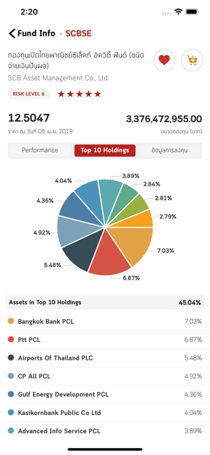 Nomura iFund(圖5)-速報App