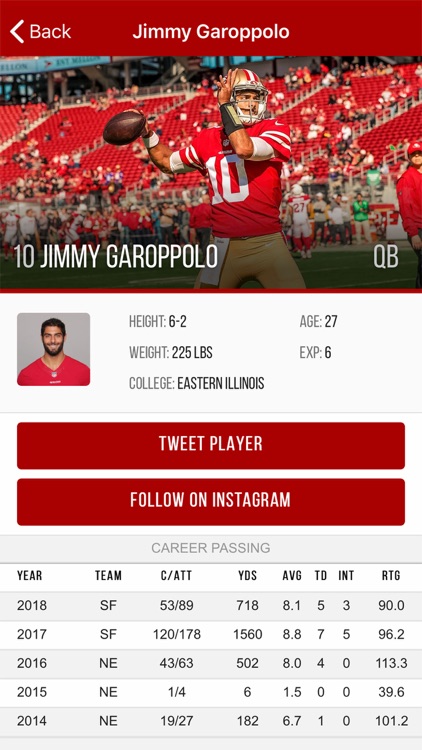 San Francisco 49ers