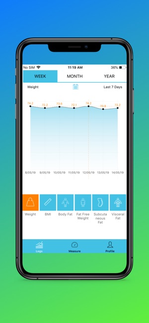 Actofit SmartScale(圖5)-速報App