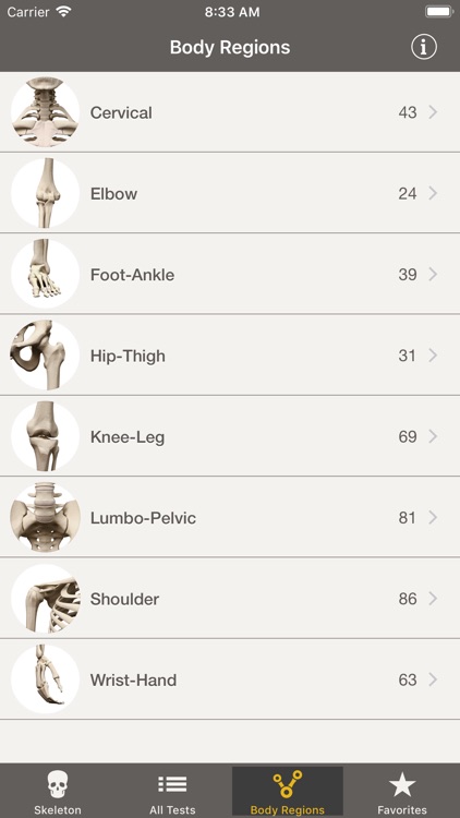 CORE -Clinical Orthopedic Exam