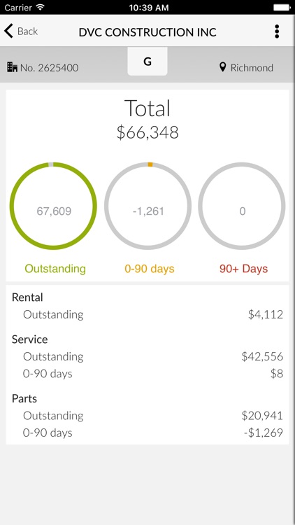 SalesLink TOUCH