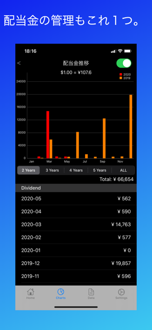 MyFolio 資産管理 -日本株・米国株対応-(圖3)-速報App