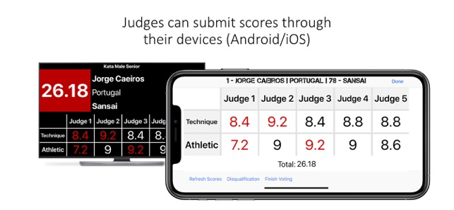 Kata Scoreboard(圖4)-速報App