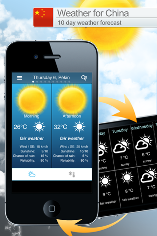 Weather for China - náhled
