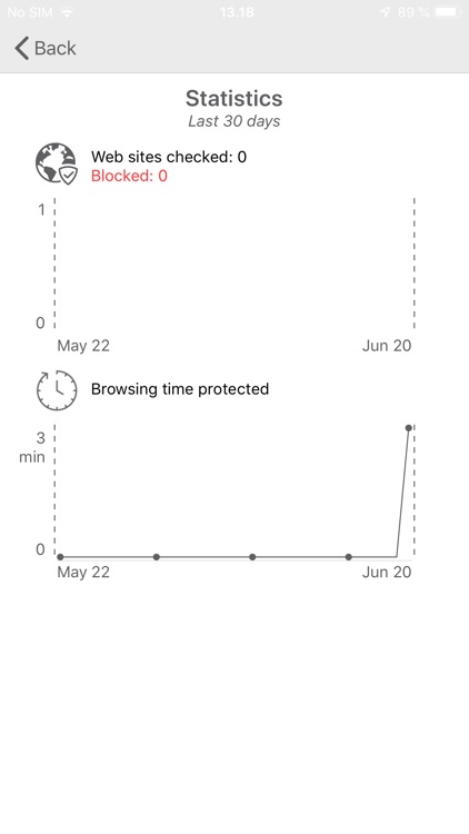 Frontier Multi-Device Security screenshot-4