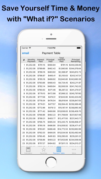 Easy Loan Payoff Calculator