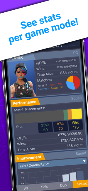 Scout for Fortnite Stats(圖5)-速報App