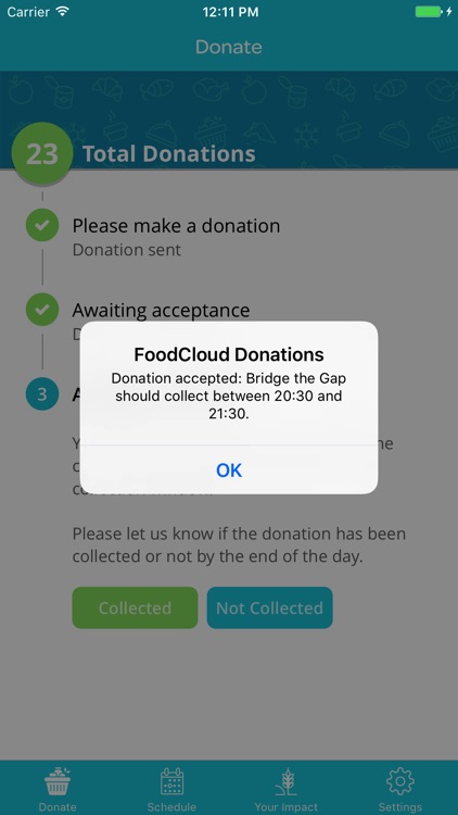 FoodCloud