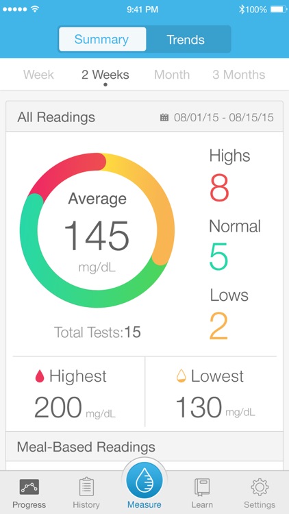 iHealth Gluco-Smart