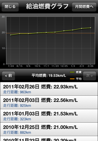 internavi LINC screenshot 4