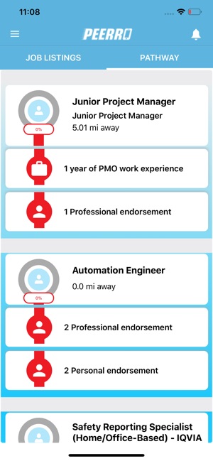 Peerro: Pathway to employment(圖2)-速報App