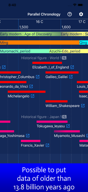 Parallel Chronology(圖1)-速報App