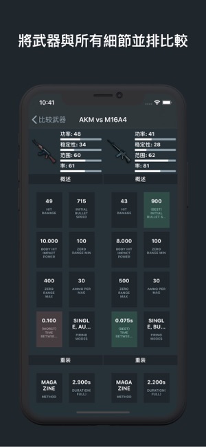 PUBG 指南 - Mobile/PC/PS4/XBOX(圖2)-速報App