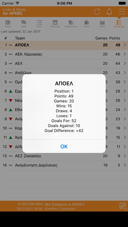 Links & News for APOEL screenshot-4