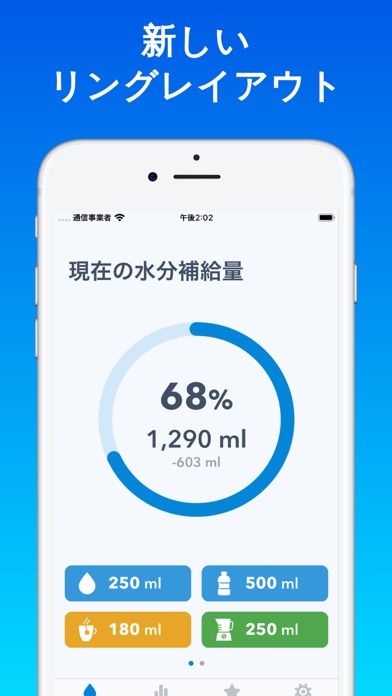 WaterMinder screenshot1