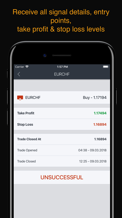 Forex Signals - Daily... screenshot1