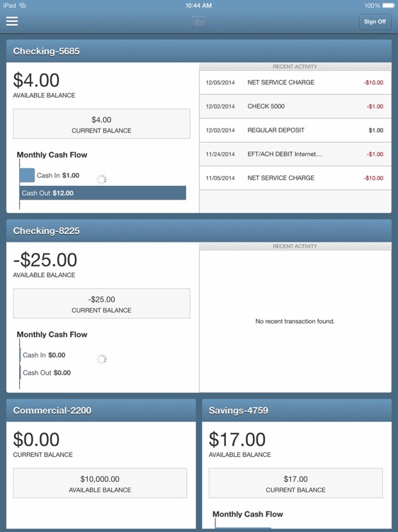 MRV Banks Mobile for iPad