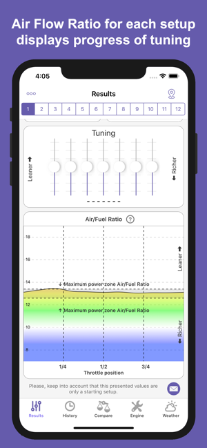 化油器 Jetting for TM KZ ICC Kart(圖2)-速報App