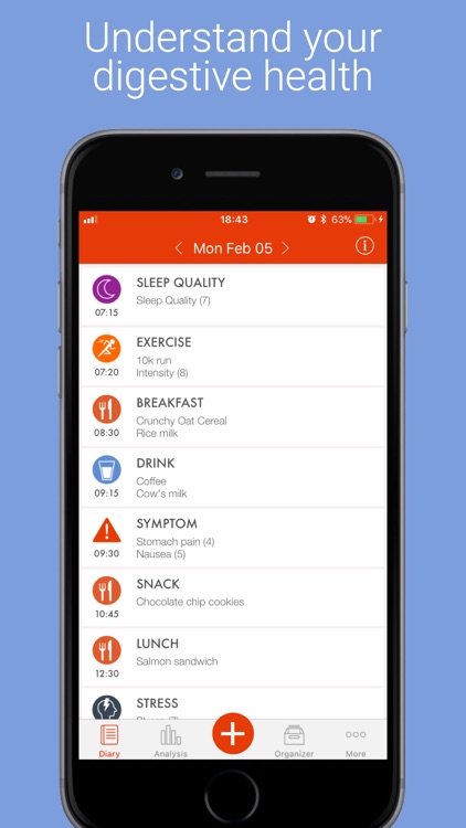 mySymptoms Food Diary