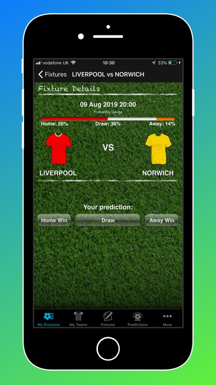 iPredict Football Results