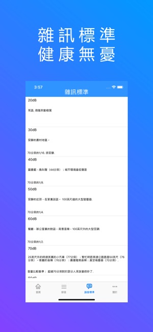 噪音分貝檢測儀(圖4)-速報App