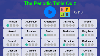 The Periodic Table Quiz screenshot 4