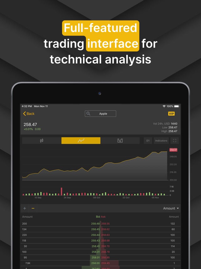 Best day trading simulator