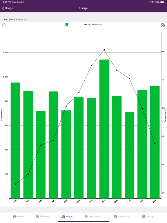 Keyword Stats 2020-10-23 at 17_19_03